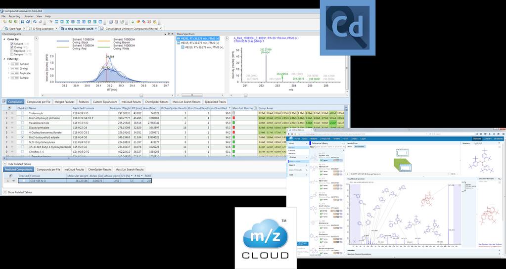Compound Discoverer small molecule identification software.