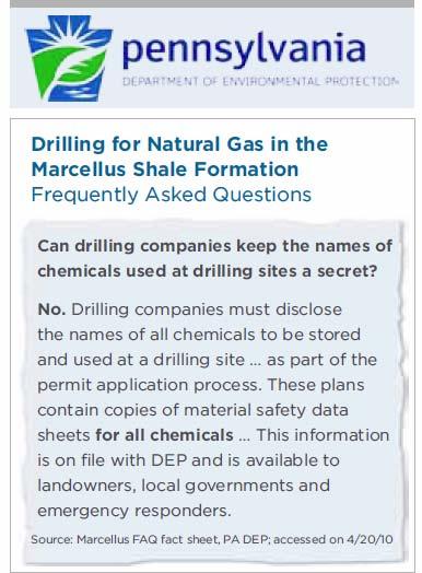 Disclosure Chemicals Used by Hydraulic Fracturing Companies in