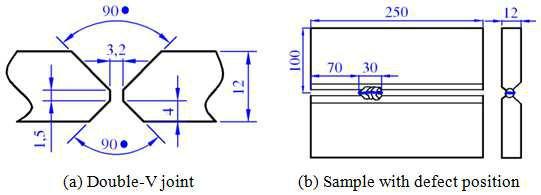 2.3. Experimental Welding Procedure Weld specimens making with longitudinal crack defect by crated stress with cast iron electrode includes three steps: - Choosing welding materials -Making defect 2.