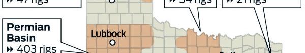 Major Texas shale plays West Texas