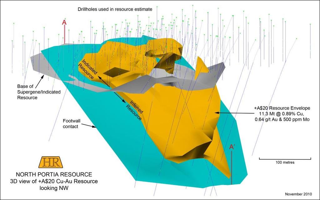 11 North Portia Secondary Enriched Copper-Gold Ore Secondary copper-gold resource in weathered zone 1 Initial mining target of 3-4 M tonnes of secondary Cu-Au 1 ore : 0.5 M tonnes @ 1.
