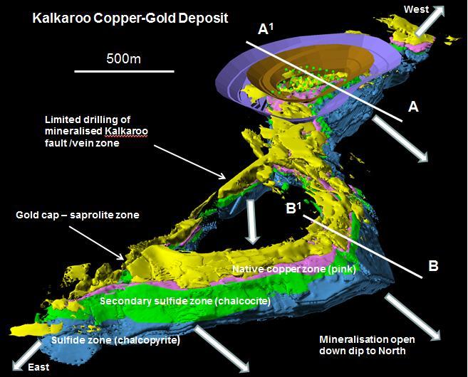 7 Kalkaroo Large Copper-Gold Deposit One of the largest undeveloped copper-gold deposits in Australia Copper-gold deposit 1 1.14 m tonnes Cu & 2.77 m ounces Au contained within 232.5 mt @ 0.49%Cu, 0.