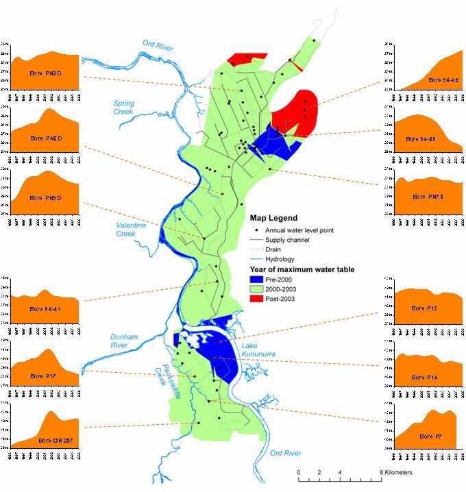Figure 35 Year of maximum water table for the ORIA (1995 to