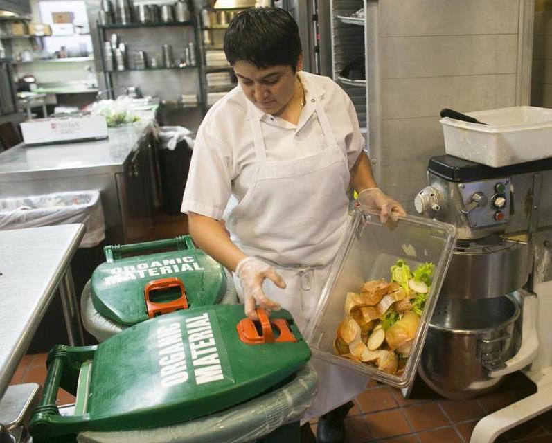 Magnolia Avenue Pilot Program Restaurant food waste composting pilot Working with several restaurants (7-10) and a local