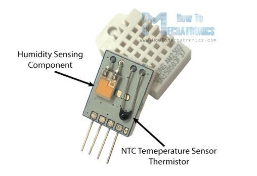 These sensors are made by sintering of semi conductive materials such as ceramics or polymers in order to provide larger changes in the resistance with just small changes in temperature.