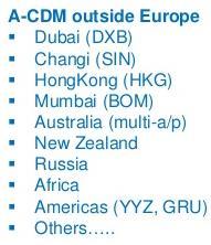 28 airports accross Europe