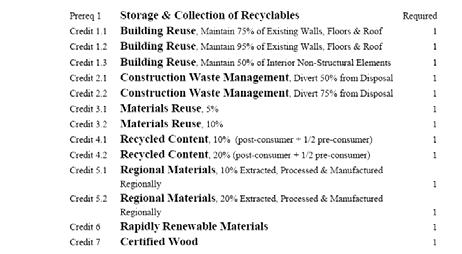 Reuse up to 10% Recycled up to 20% 8 credits Category Possible Points Sustainable Sites: 16 Water Efficiency: 5 Materials & Resources: 13 Energy &
