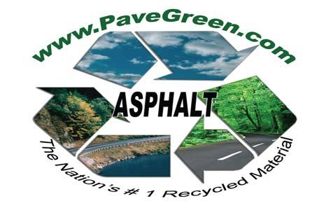 Common Recycled Materials in Asphalt
