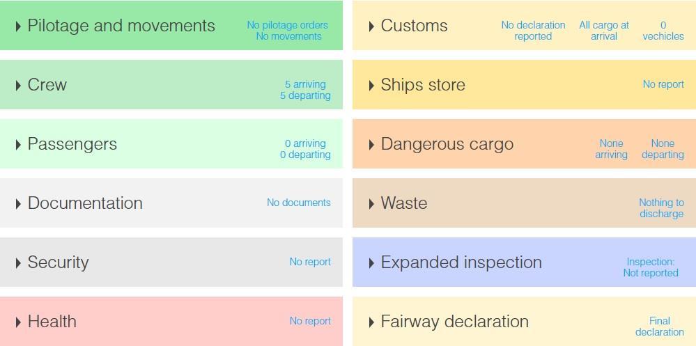 In part two you report pilotage and movements, crew, passengers, documentation, security, health declaration/sanitary certificate, customs, ship's stores, dangerous goods, waste,