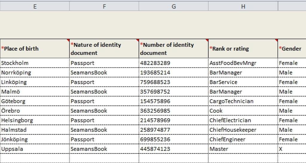 36 User manual Place of birth: enter city, country or the country code (see tab for reference data) Nature of identity document: enter passport or seaman's book Number of identity document: enter