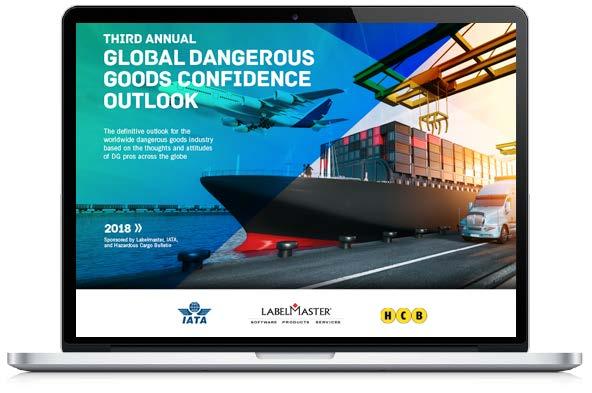 THE METHODOLOGY All questions were developed by Labelmaster, IATA and Hazardous Cargo Bulletin. Management of the survey and tabulation of the results were conducted by an objective third party.