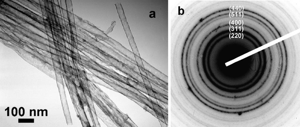 A TEM image of as-obtained isolated nanoshells is seen in Figure 5.26a. The corresponding SAED pattern is shown in Figure 5.26b, the d-spacings of containing ring patterns are 2.8 Å), 2.44 Å), 2.