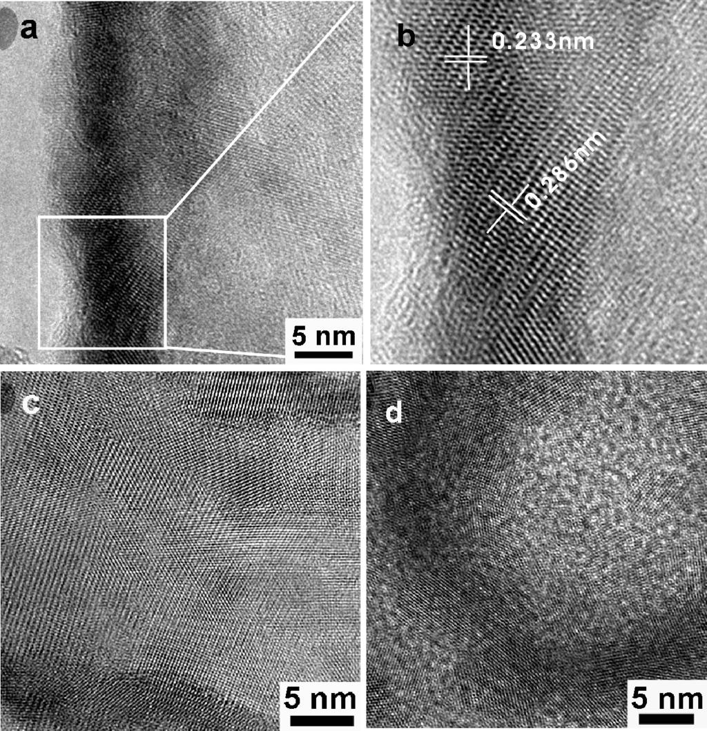 Typical HRTEM images of the highly crystalline wall of ZnAl 2 O 4 nanotubes are displayed in Figure 5.27. A wall segment with d-spacings of 2.8 Å) and 2.