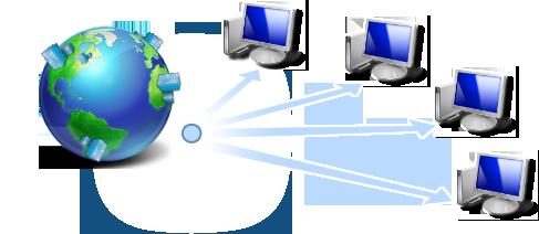 Licensing Whether you work as a sole specialist or as part of a global team, there s a Remote Desktop Manager
