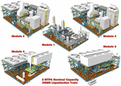 configuration Driver selection & use of combined cycle power Gas turbine inlet air cooling Low pressure boil-off gas (BOG) reliquefaction