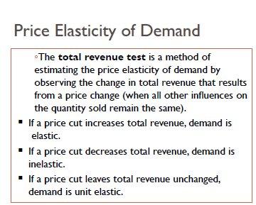 Percentage change in quantity demanded in (tri)q/qavex100 etc for price Average price and quantity, get the same elasticity value regardless of whether the price rises or falls Percentages and
