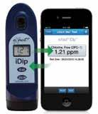 The new exact idip by Industrial Test Systems, Inc.