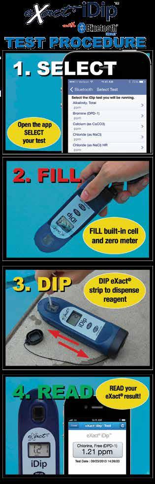 Revolutionary Testing The IDIP4 METHOD The new exact idip handheld photometer uses the patented idip4 Reagent Delivery Method, a quick yet
