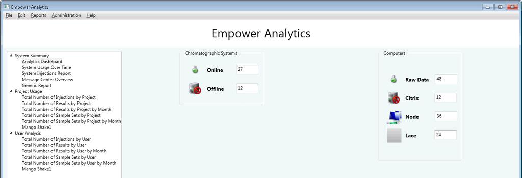 Empower 3 Basic Business Analytics New application which