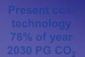 from Fossil Power Generation Existing Coal Units Contribute 3/4 Cumulative PG CO 2 Through 23 2