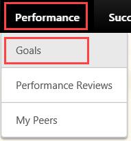 Working with Goals Employees and supervisors should collaborate on defining performance goals. Every employee using Cornerstone will create and submit goals.