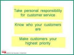 Slide #12 Slide #12 We can avoid a lot of problems with poor customer service if we keep in mind these three fundamentals: Take