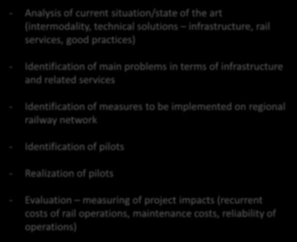 ReVitaRAIL - Revitalisation of regional railway network and services - Analysis of current situation/state of the art (intermodality, technical solutions infrastructure, rail services, good