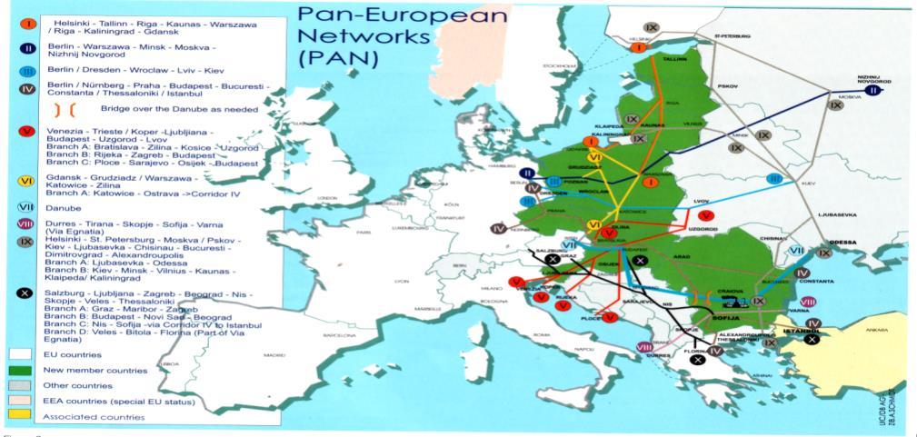 European Railway System EU TEN T Corridors Pan European Corridors