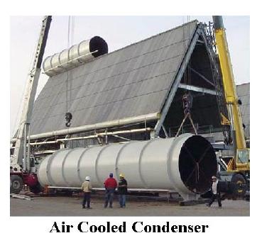 A Brief Review of Cooling System Types! Water is required at power plants for! Re-condensing steam from the boiler!