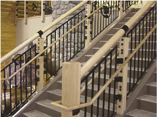 Stairways Safety Glazing Handrail 42 minimum 34 to 38 Guard Openings <4 Handrail extension Laminated glass Tempered glass Safety