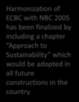 Conservation Building Code Linkage of NBC with ECBC Harmonization of ECBC with NBC 2005 has been