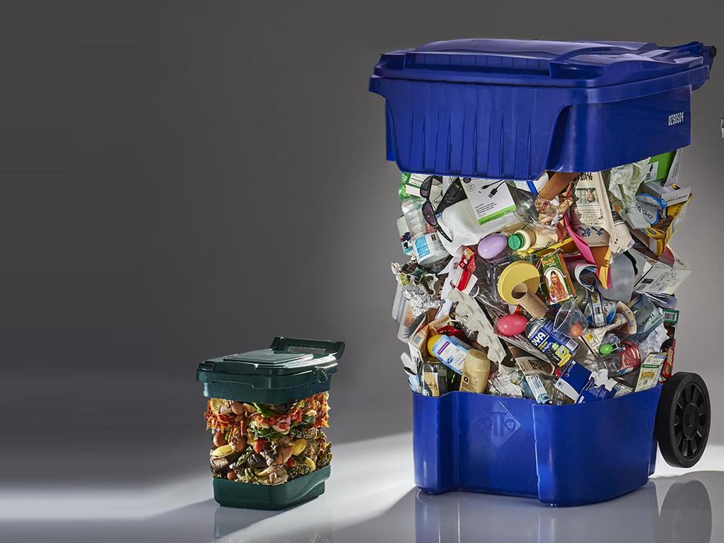 ONLY ABOUT 70% OF THE US WASTE STREAM CAN CURRENTLY BE