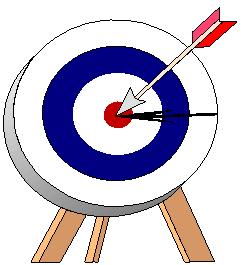 OBJECTIVE A SPECIFIC AND MEASURABLE TARGET FOR ACCOMPLISHMENT Objectives describe specific results