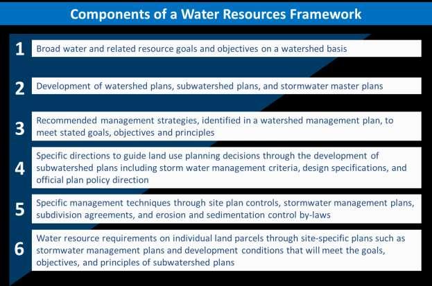 2. Water Resource Policy Context 2.1 Current Water Resources Jurisdictional Framework The current water resources jurisdictional framework is complex.