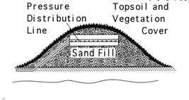 soils, shallow bedrock, or