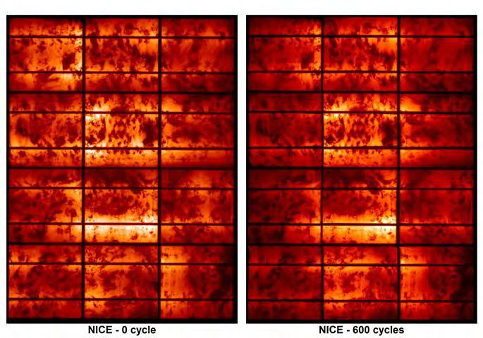 Cells breakage in NICE modules Impact of 600 Thermal Cycles from -40 C to +85 C Optimized