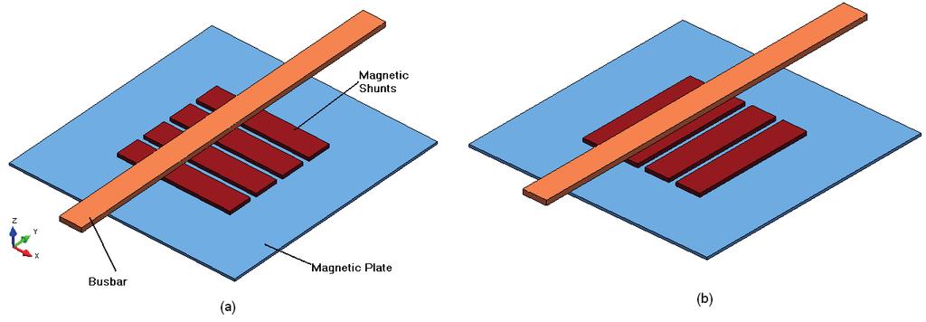 Figure 5. Bar plate with parallel magnetic shunts; bar plate with perpendicular magnetic shunts Configuration Table 1.