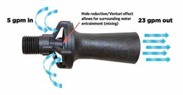 Nozzles Filtration Skid Eliminates Efficiency Robbing Particulate Basin