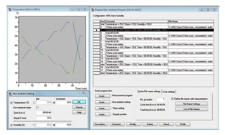 Easy and flexible method setup Data Collector offers a flexible interface for easy and straightforward programming of a non-ambient experiment.