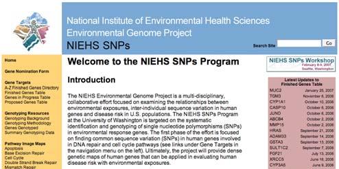 HapMap SNPs (Indirect) Genome-wide Density ~ 1 SNP/750
