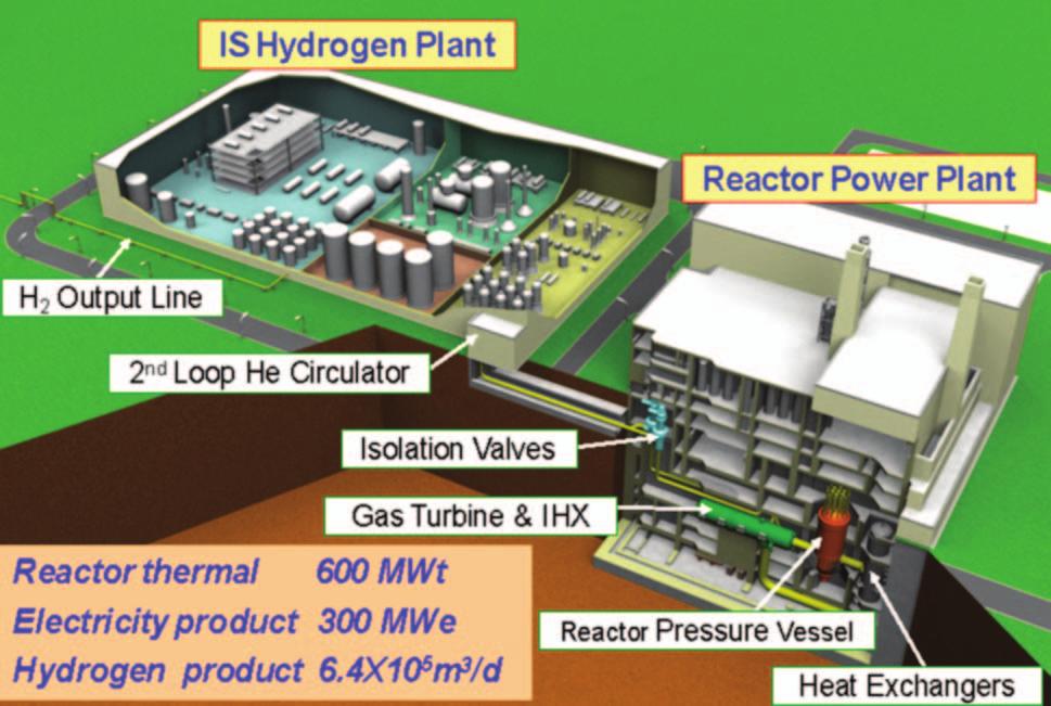 Journal of Nuclear Science and Technology, Volume 49, No. 1, January 2012 123 design commercial reactors.