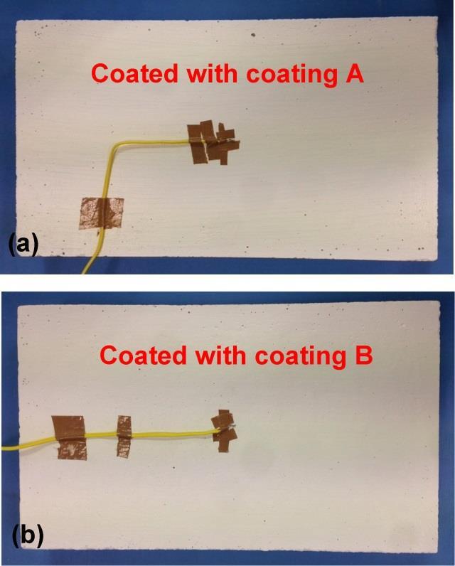 Fig.2 The photos of two specimens: (a) coated with coating A; (b) coated with coating B 2.