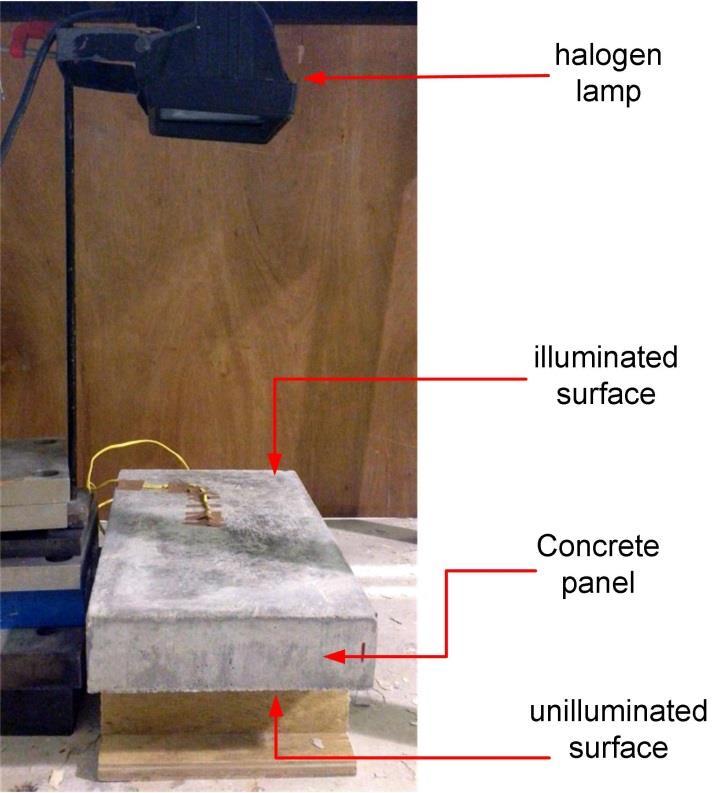 Fig.3 Experimental setup 3 Results and discussion 3.