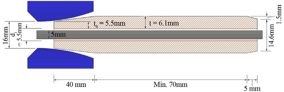 98 J. Y. KANG ET AL. 45 35 25 15 d 1 =5.5mm d 1 =6.mm d 1 =6.5mm 16mm d1 5mm t =5.5mm 1.4 1.6 1.8 1.1 1.12 1.14 1.16 1.18 Figure 1.