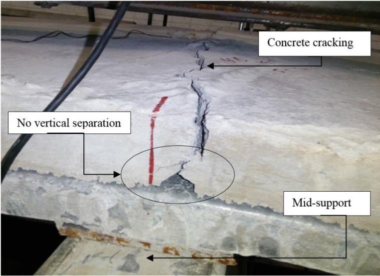 Static Structural Performance of Continuous Composite Slab....14