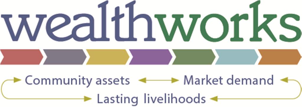 improving the livelihoods of low-wealth people and communities by creating