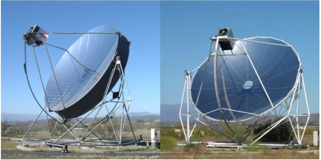 Solar Concentrators