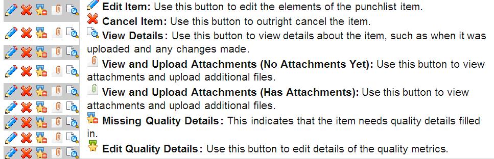 9 Punchlist Section D. CPM/SPM Editing Punchlist Items D1. There are five options to edit a punchlist item after it has been uploaded.