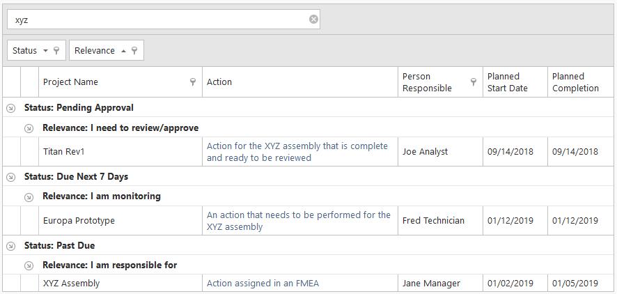 My actions 10 Your personalized My Actions page shows actions that are relevant to you and still require action of