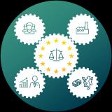 Policy coherence for sustainable development From legal theory to best practices case